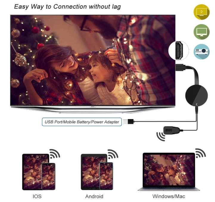 BD Iceking X5 WiFi Display Dongle Miracast Airplay