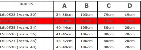 Купить Мотоциклетные джинсы LEOSHI FASTER Kevlar XXXL 40: отзывы, фото, характеристики в интерне-магазине Aredi.ru