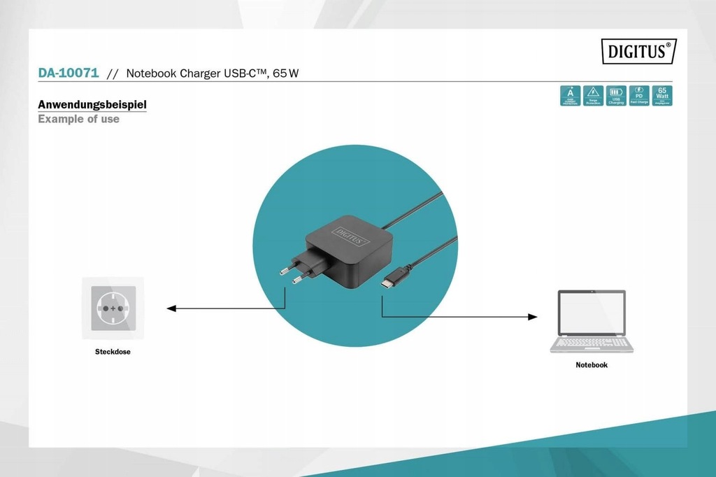 Ładowarka sieciowa zasilacz 1x USB-C PD 3.0 max. 65W zintegrowany kabel