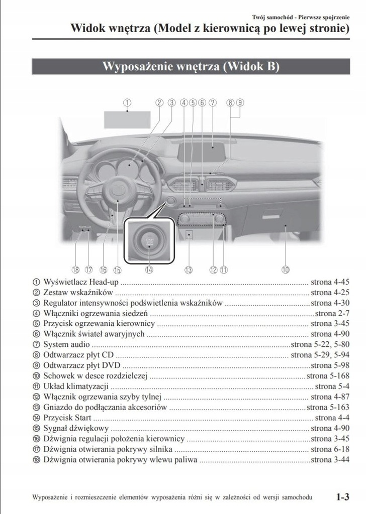 Mazda CX5 od 2017+Nawigacja Instrukcja Obsługi