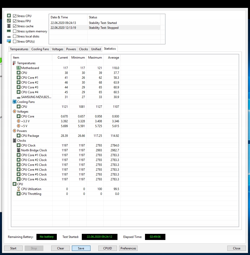 Купить Процессор Xeon E5-2678 v3 LGA 2011-v3: отзывы, фото, характеристики в интерне-магазине Aredi.ru