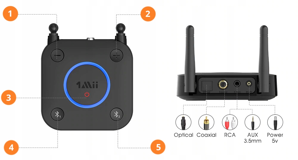 Купить Передатчик Bluetooth 5.0 1Mii B06 TX aptX 50 м: отзывы, фото, характеристики в интерне-магазине Aredi.ru