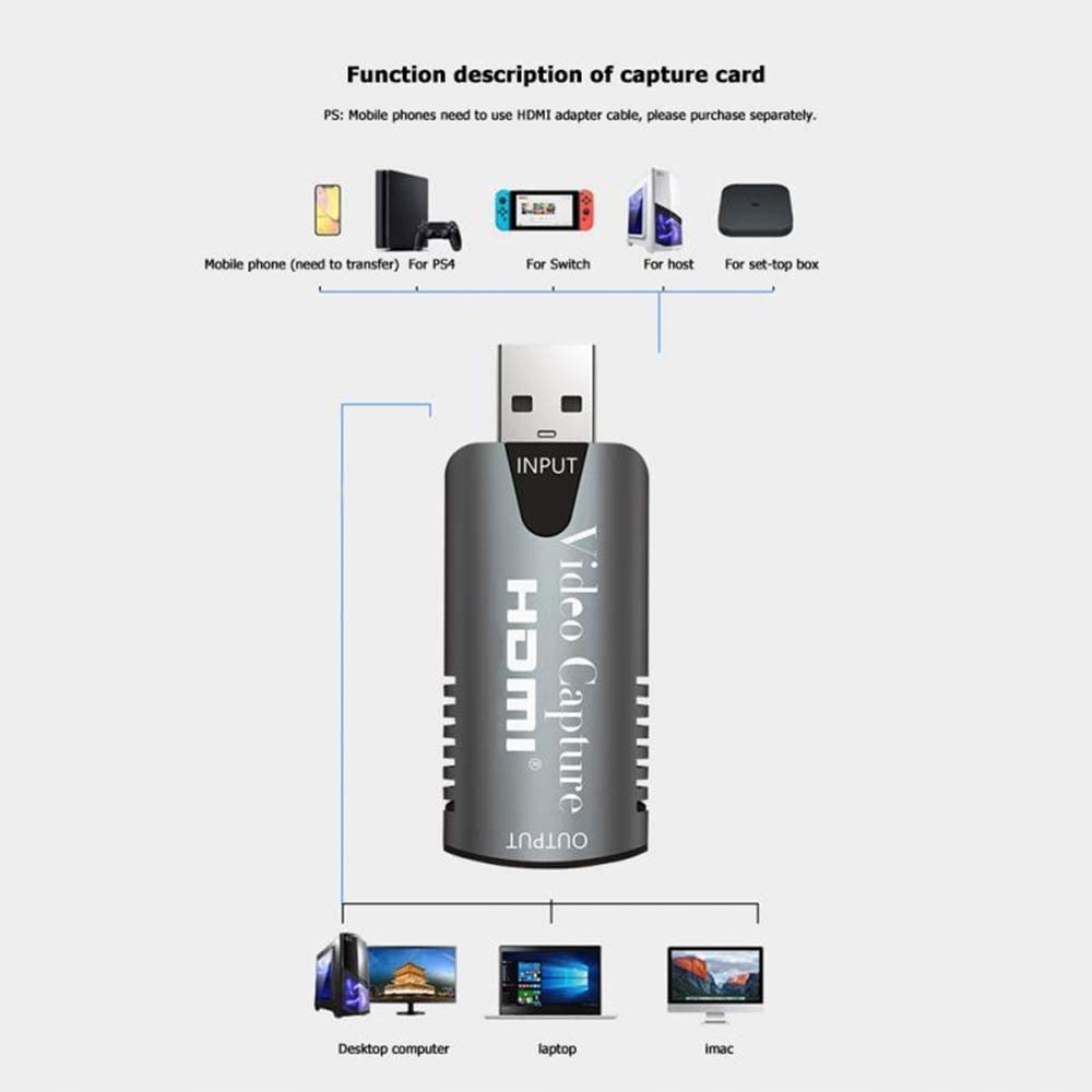 Купить Карта видеозахвата HD с HDMI на USB2.0: отзывы, фото, характеристики в интерне-магазине Aredi.ru
