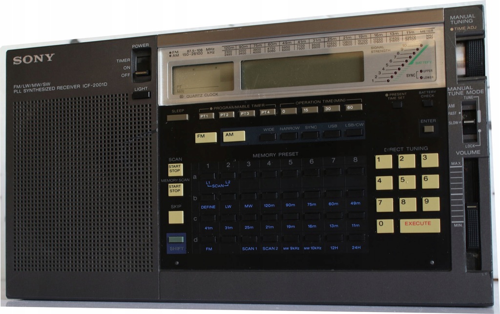 odbiornik globalny SONY ICF-2001D world receiver