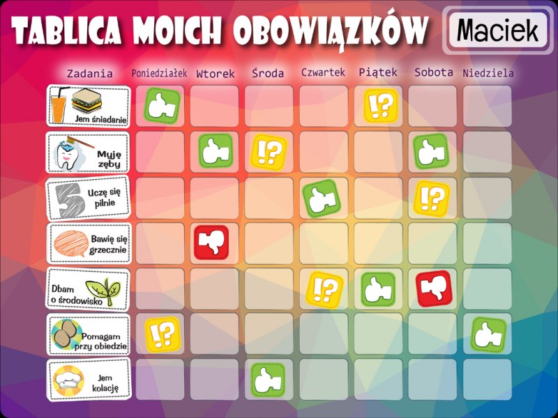 EDUKACYJNA TABLICA MAGNETYCZNA MOTYWACYJNA MAGNESY