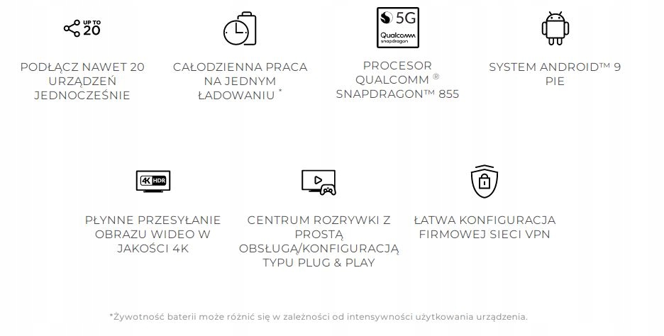 Купить HTC 5G HUB Маршрутизатор LTE Дисплей WiFi 5 Android 9: отзывы, фото, характеристики в интерне-магазине Aredi.ru