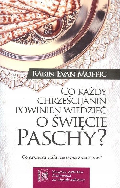 CO KAŻDY CHRZEŚCIJANIN POWINIEN... ŚW. PASCHY