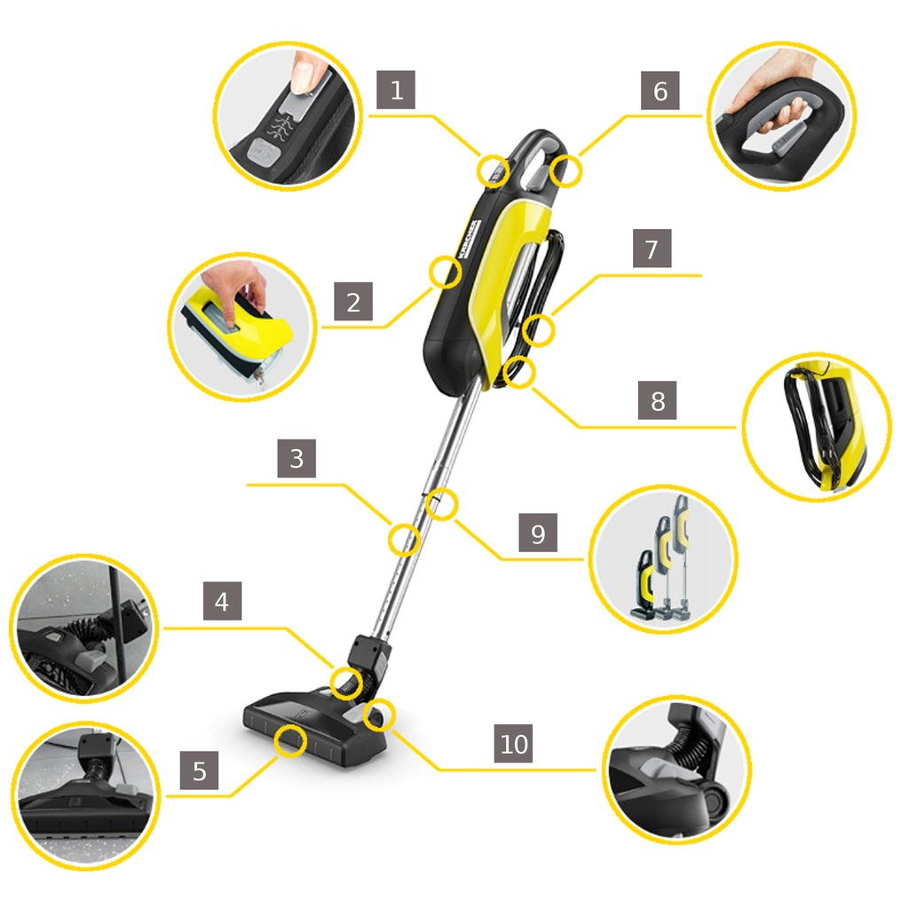 Краткий каталог запасных частей Хозяйственный пылесос WD 3.300 M (1.629-650.0) K