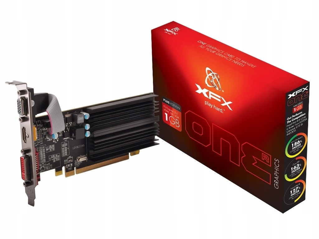 Karta graficzna ONE 5450 PLUS Edition 1GB DDR3