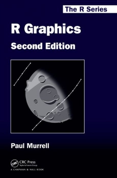 Paul Murrell R Graphics, Second Edition (Chapman