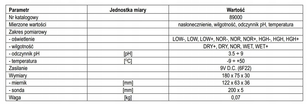 Купить PH-МЕТР ПОЧВЫ 89000 FLO-КИСЛОТНЫЙ ТЕСТЕР 4В1: отзывы, фото, характеристики в интерне-магазине Aredi.ru