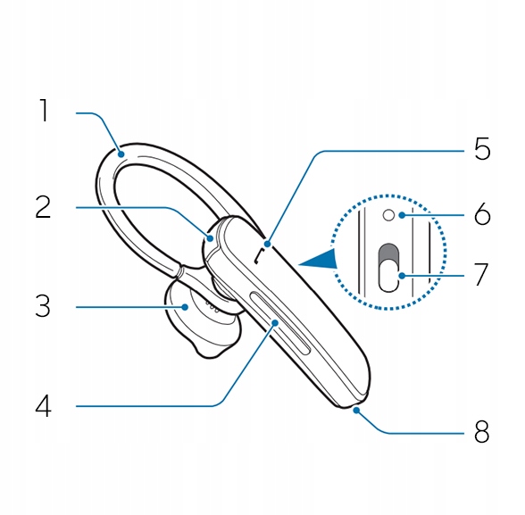 Купить Bluetooth-НАУШНИКИ SAMSUNG EO-MG920: отзывы, фото, характеристики в интерне-магазине Aredi.ru