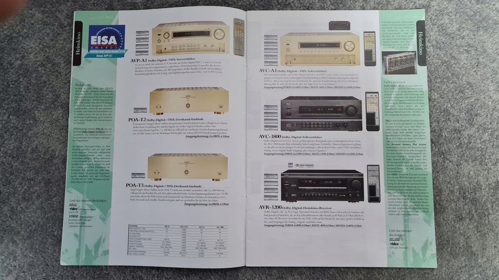 Купить Каталог Denon 1997/1998, состояние отличное.: отзывы, фото, характеристики в интерне-магазине Aredi.ru