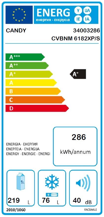 Lodówka dwudrzwiowa Candy CVBNM 6182XP/S