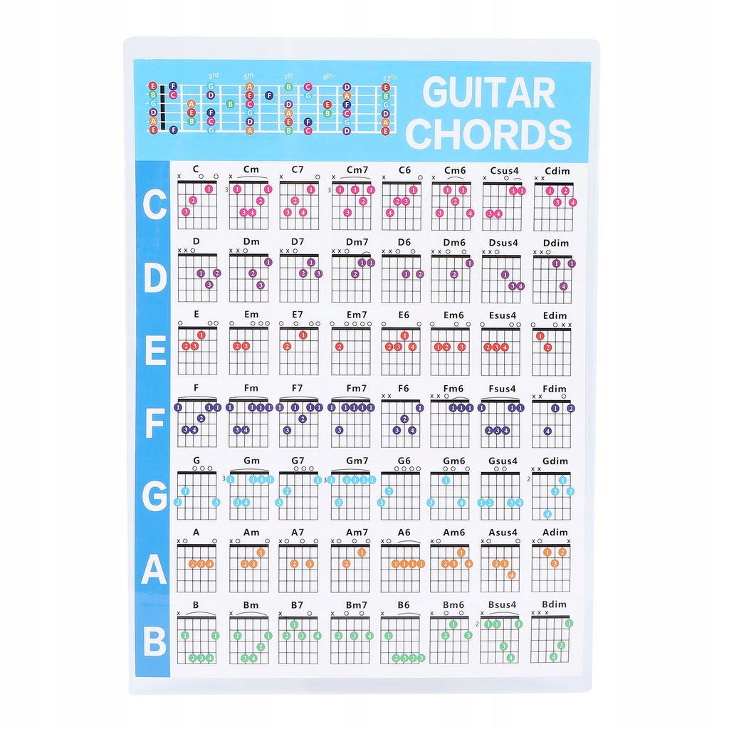 Plakat z akordami gitarowymi 56 kodowanych