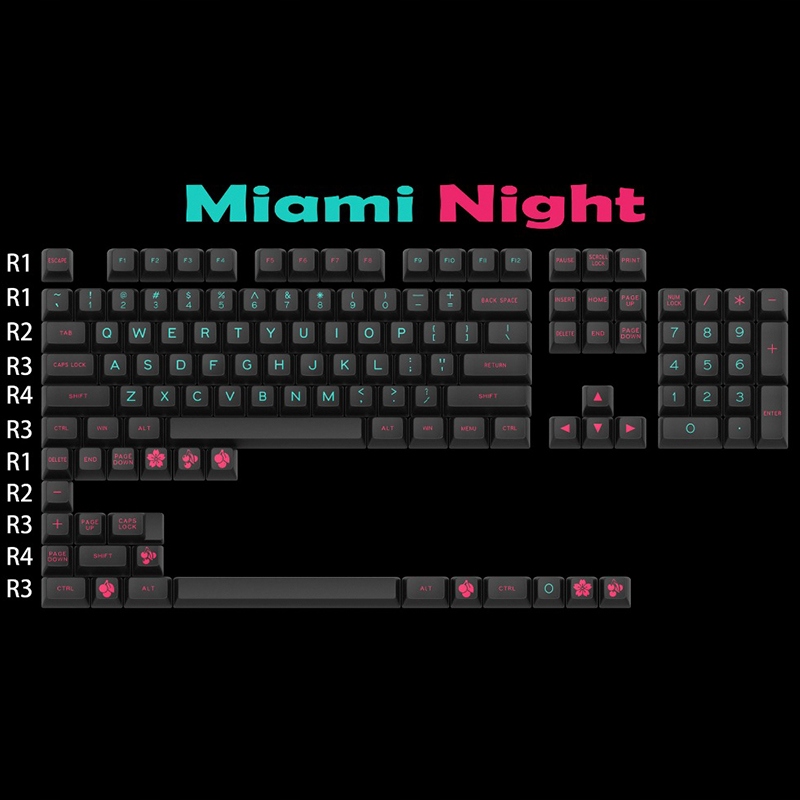 Klawiatura Maxkey SA Miami night Klucz ABS 127 pas