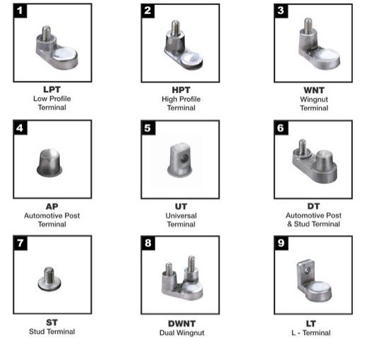 G318h battery terminal. Battery terminal types. 25-5l blue. Terminal type. клеммник карболитовый 4 модуля.