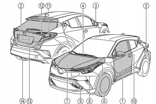 INSTRUKCJA OBSLUGI TOYOTA CHR CHR 2017 PDF PL