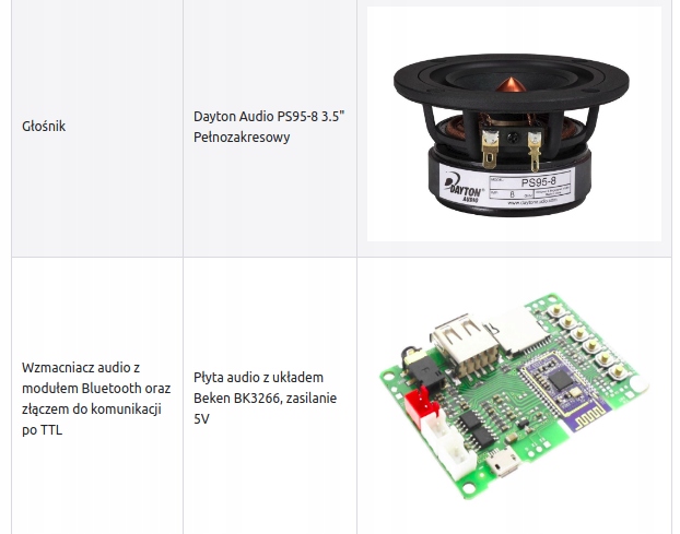 AI-Speaker głośnik DIY do bramki AIS dom DEV1/BT