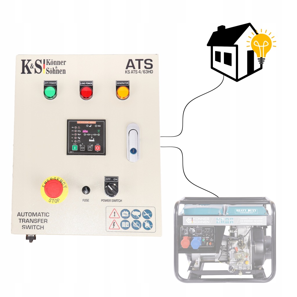 System załączania rezerwy KS ATS 4/63HD 230/400V