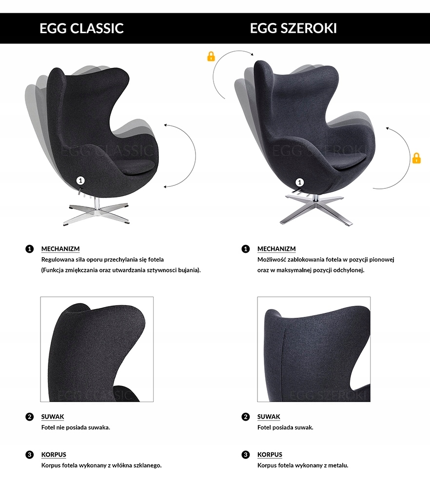 Купить Кресло EGG CLASSIC, солнечно-желтый: отзывы, фото и ...