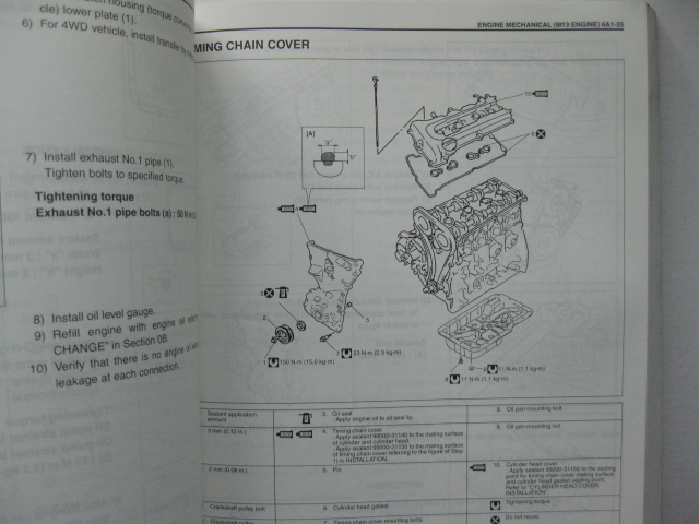 Suzuki Ignis Instrukcja Napraw Suzuki Ignis Rg413 - 8967542728 - Oficjalne Archiwum Allegro