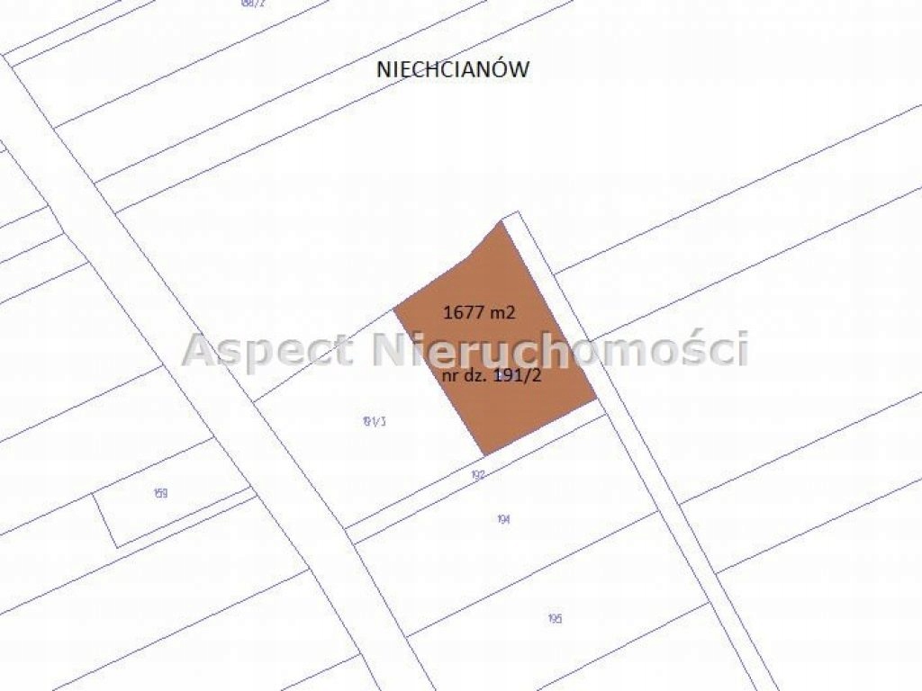 Działka, Niechcianów, Nowe Ostrowy (gm.), 1677 m²