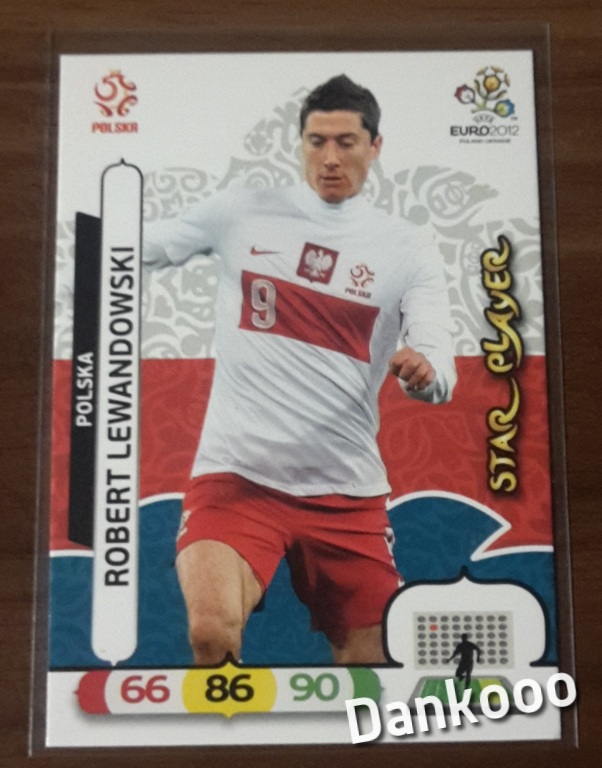 Lewandowski Star Player Euro 2012 Panini