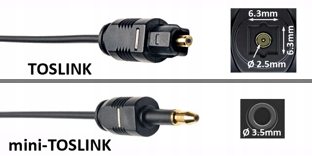 Spdif 3.5. Переходник оптический Toslink - Mini Toslink. Переходник Toslink на Jack 3.5 Optical Inakustik. Mini Toslink (s/PDIF оптический). Кабель Prolink Toslink - Toslink.