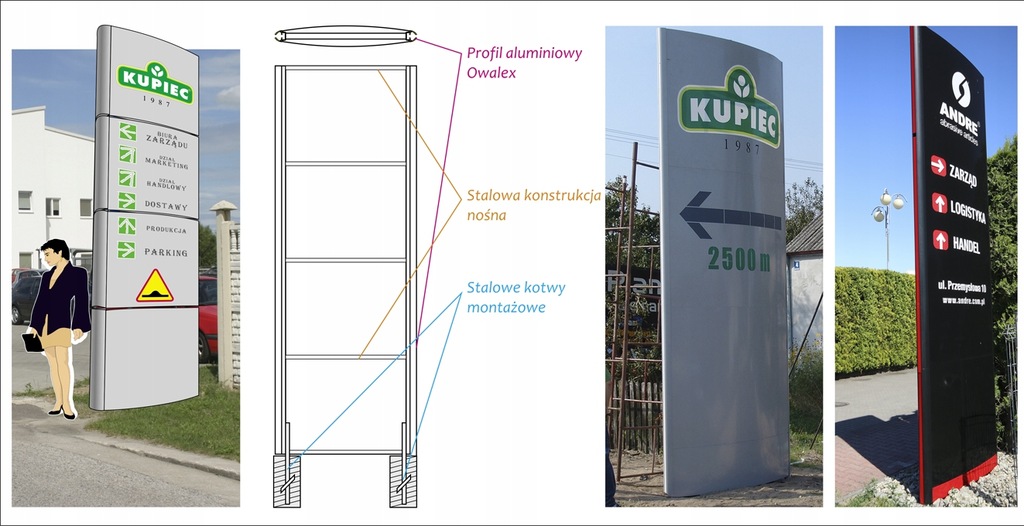диаметр пилона для танцев. чертеж схема крепления рекламного щита 3х6. диаметр пилона. пилон размеры. пилон размеры.