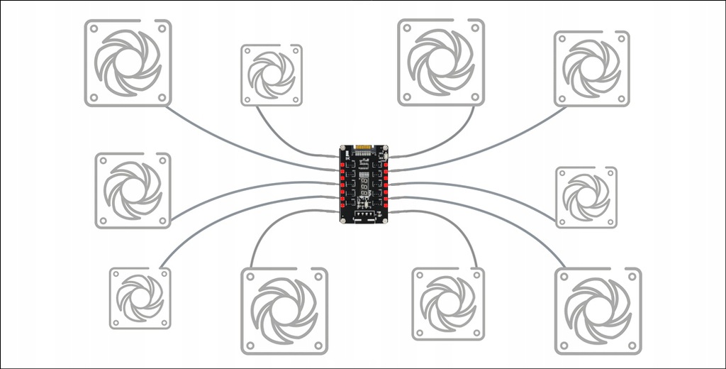 Купить Разветвитель вентилятора PWM HUB, 10x 4-контактный RGB светодиод: отзывы, фото, характеристики в интерне-магазине Aredi.ru