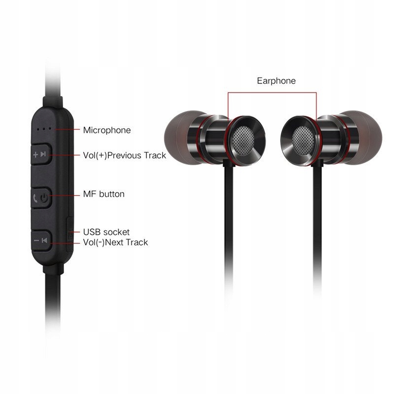 Słuchawki bezprzewodowe Bluetooth iPhone Samsung - 6787699793