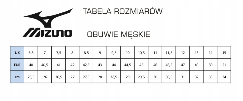 Купить Обувь Mizuno Wave Thunder Blade 2 V1GA197050 43: отзывы, фото, характеристики в интерне-магазине Aredi.ru