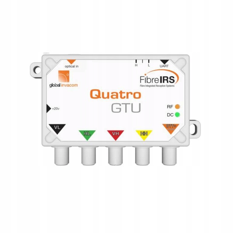 GI-FibreIRS odbiornik optyczny Quatro GTU Mark