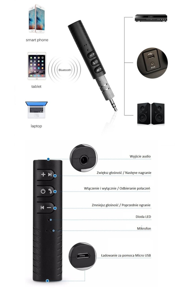 Купить АДАПТЕР AUX-ПЕРЕДАТЧИКА BLUETOOTH 3,5 мм: отзывы, фото, характеристики в интерне-магазине Aredi.ru