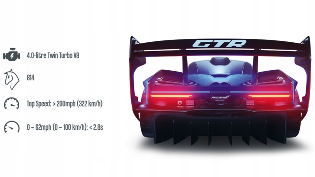 Купить LEGO TECHNIC 42123 McLaren Senna GTR: отзывы, фото, характеристики в интерне-магазине Aredi.ru