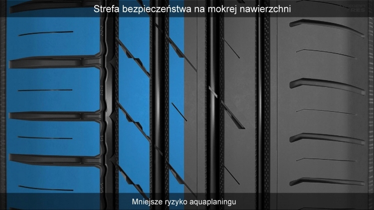 Купить 4x 205/55R16 летние влажные шины Nokian QUIET: отзывы, фото, характеристики в интерне-магазине Aredi.ru