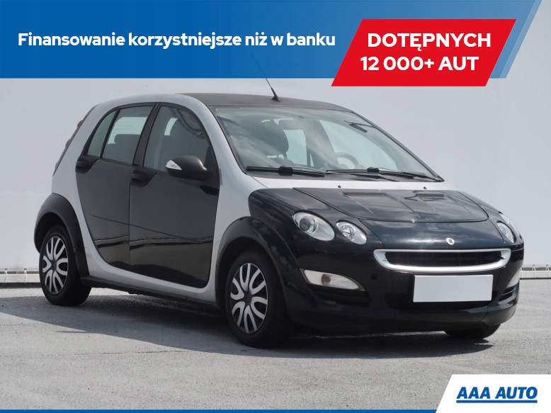 Smart Forfour 1.3, 1. Właściciel, Klima