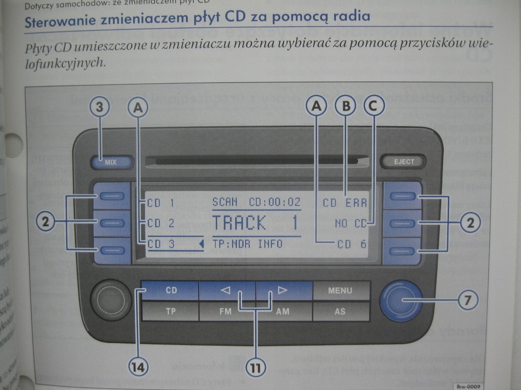 Купить VW RCD 300 Руководство пользователя магнитолы VW Passat B6PL: отзывы, фото, характеристики в интерне-магазине Aredi.ru