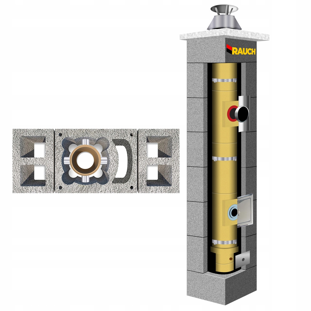 System kominowy RAUCH 4 m komin fi 140 do gazu