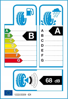 Купить 4 шины 205/55R16 DUNLOP SPORT BLURESPONSE 91V: отзывы, фото, характеристики в интерне-магазине Aredi.ru