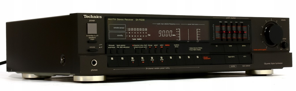 Amplituner Technics SA-R230 2.0 czarny