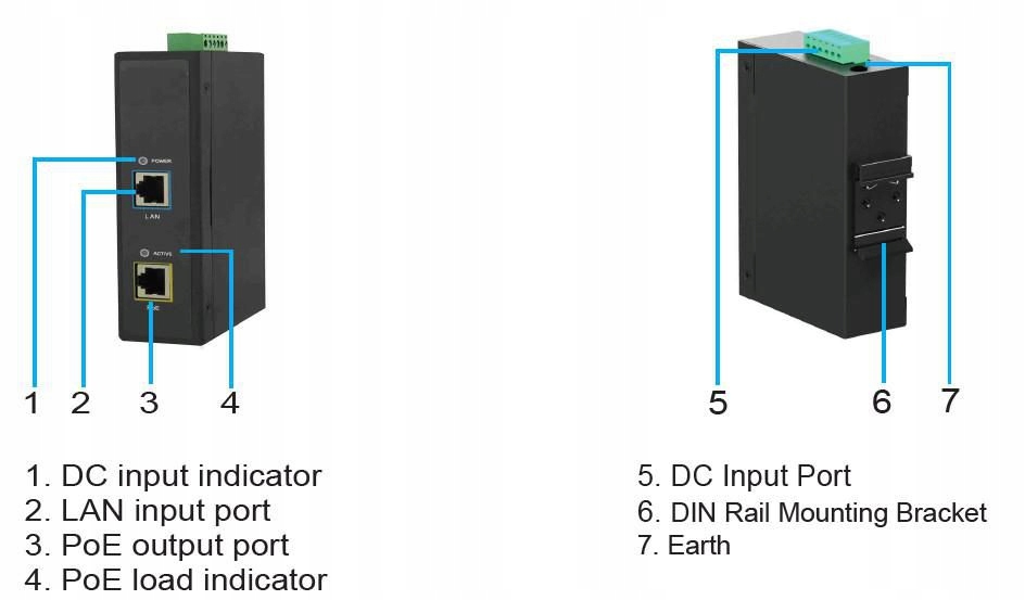 MicroConnect 30W 802.3af/at PoE Injector, POEINJ-30W-IND