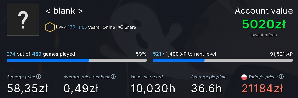 KONTO STEAM CS:GO/CS2 | 130 LVL | 452 GRY | 14 LAT | MEDALE, ODZNAKI