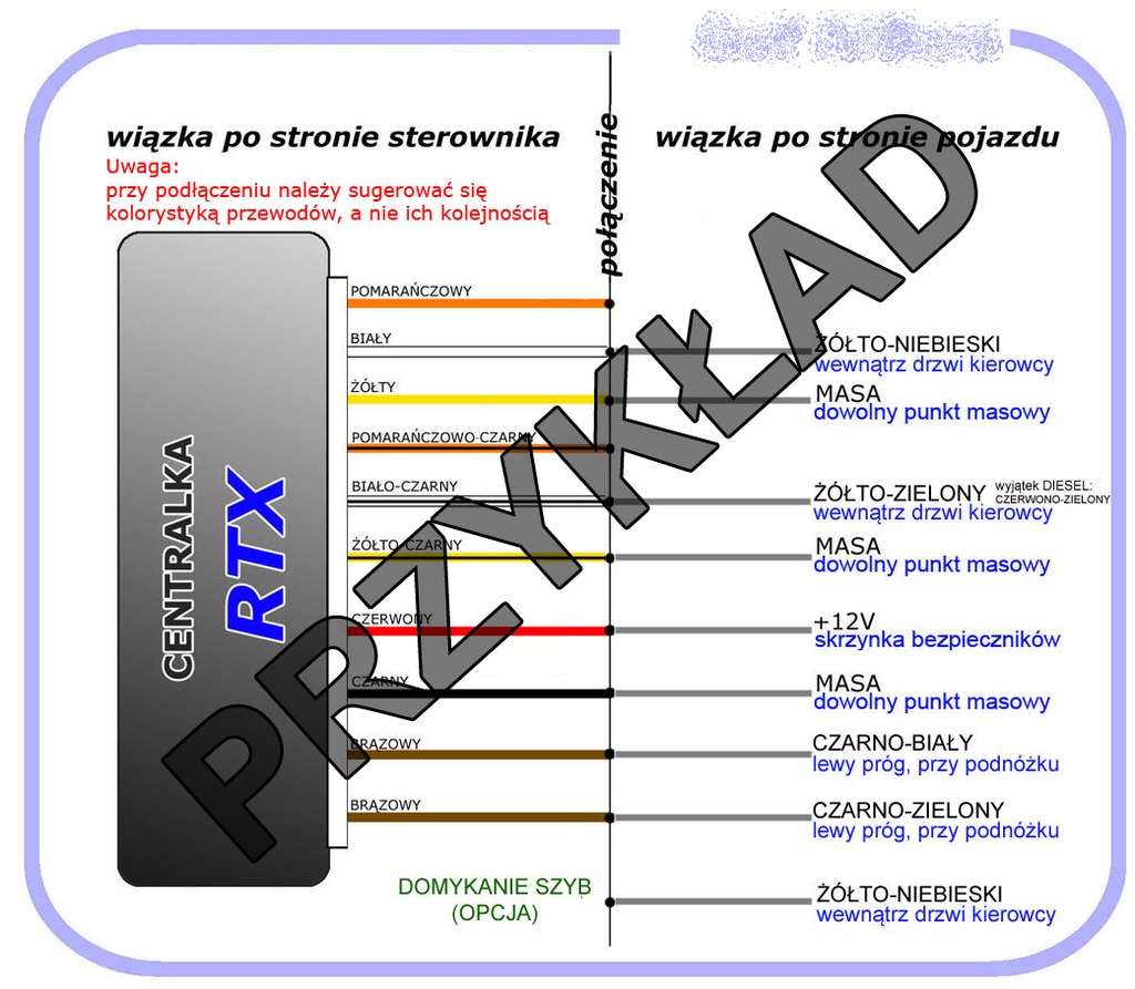 Купить Фирменный пульт управления центральным замком RTX SE2B: отзывы, фото, характеристики в интерне-магазине Aredi.ru