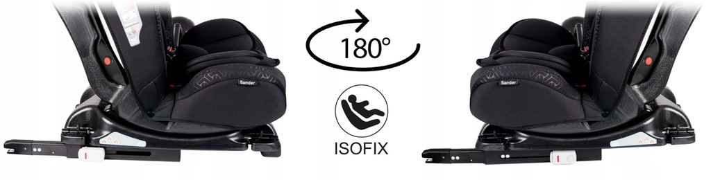 Купить АВТОКРЕСЛО LIONELO SANDER ISOFIX 0-36 кг: отзывы, фото, характеристики в интерне-магазине Aredi.ru