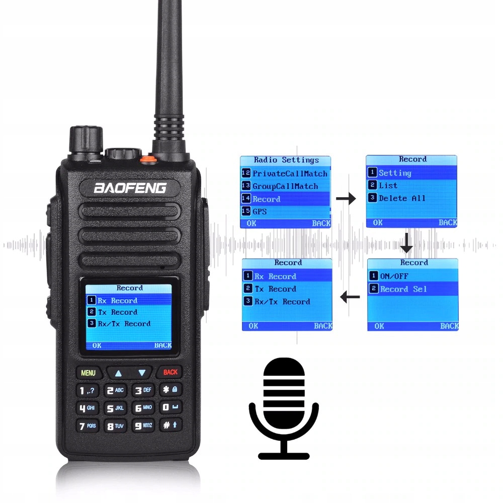 Купить Baofeng DM-1702 Цифровое DMR + GPS-радио: отзывы, фото, характеристики в интерне-магазине Aredi.ru