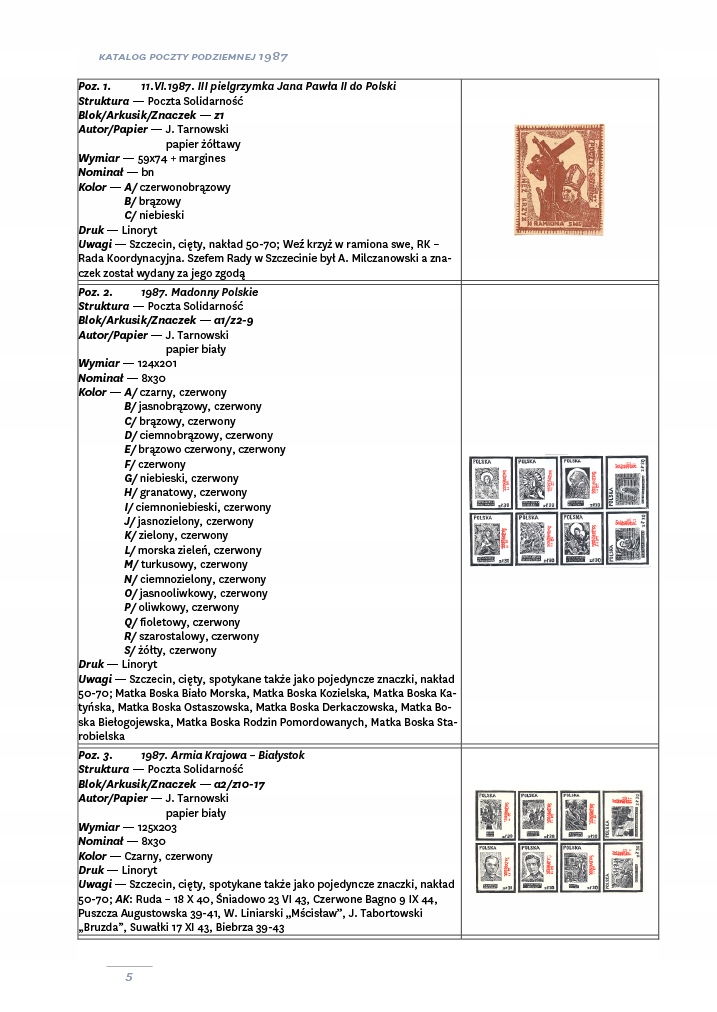 Купить Каталог подземной почты 1987 г.: отзывы, фото, характеристики в интерне-магазине Aredi.ru