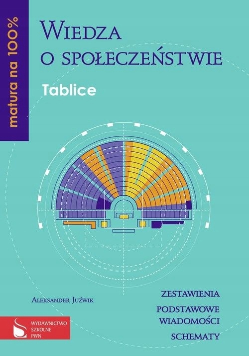 Wiedza o społeczeństwie Tablice Aleksander Juźwik