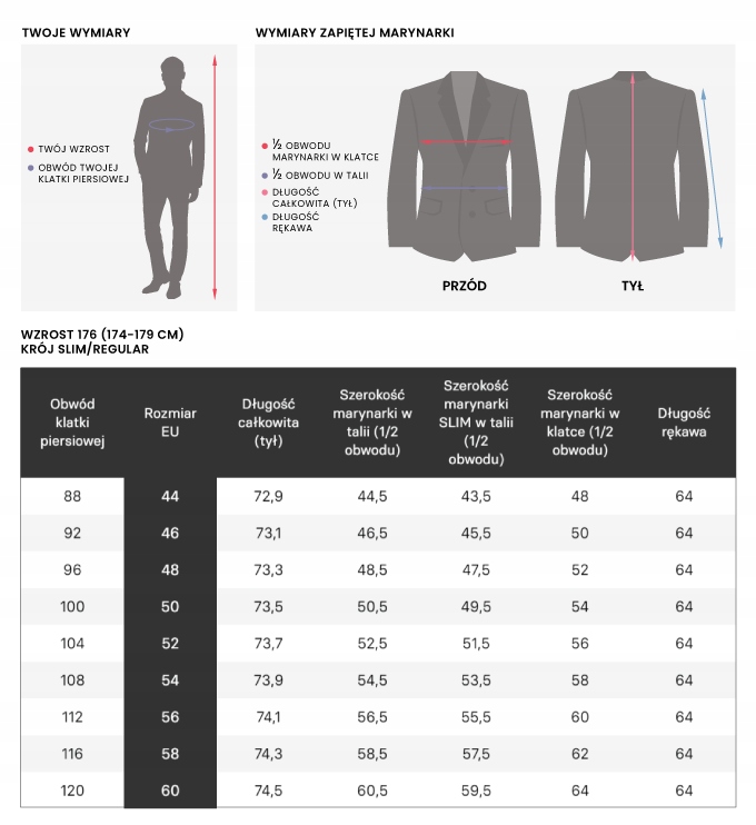 Костюмы мужские размер 62. Размеры мужских костюмов. Размер пиджака. Размеры пиджака мужского. Размеры пиджаков мужских таблица.